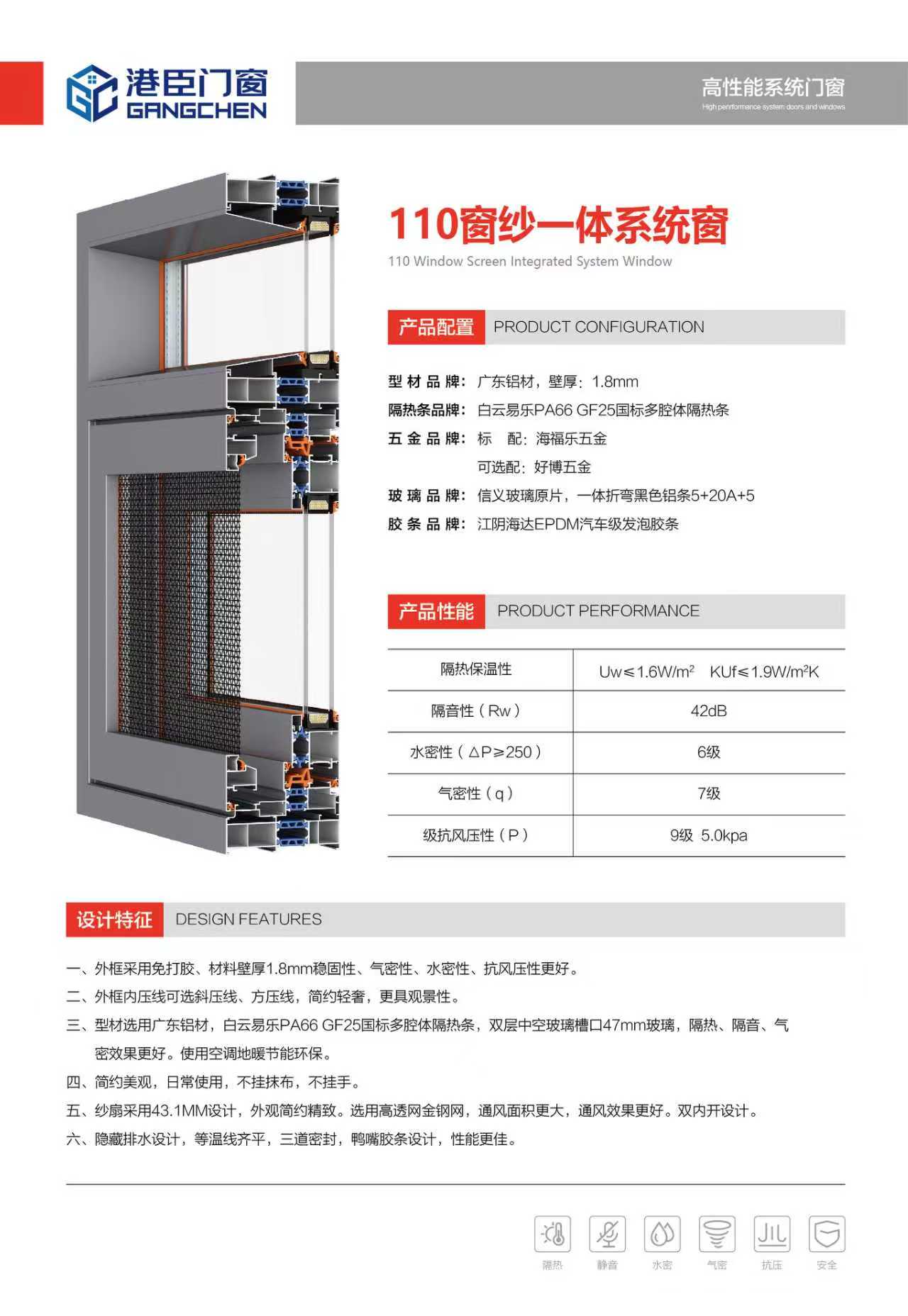 淮安门窗